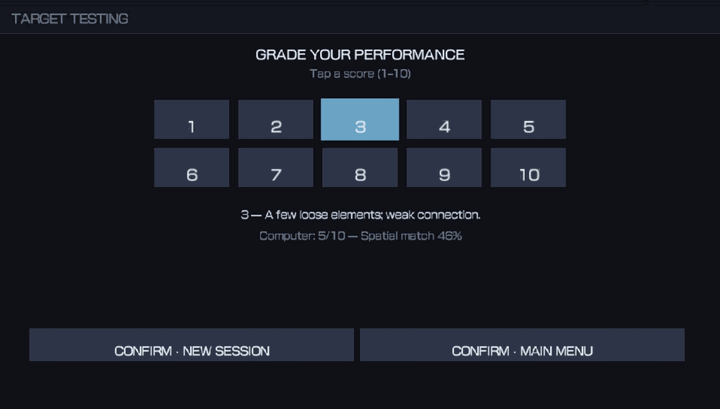 Grade Your Performance